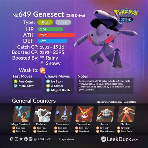 couaneton pokemon go|Pokemon GO: Genesect Chill Drive Raid Guide